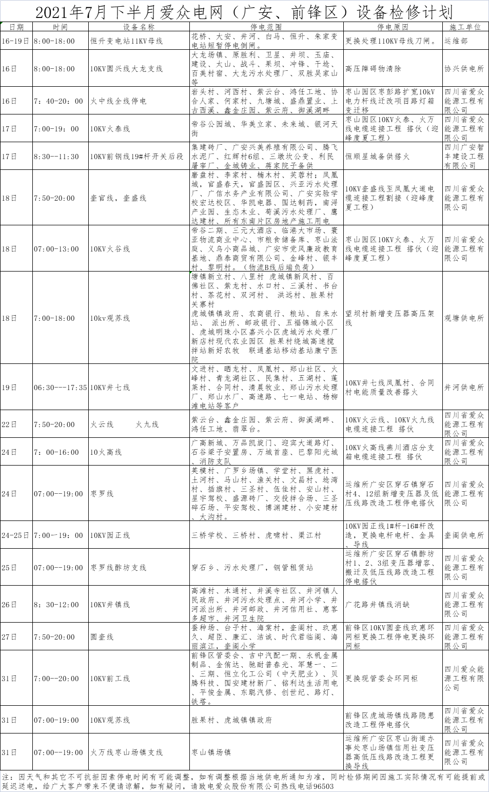 2021年7月下半月yl23411永利集团电网（广安、前锋区）设备检修计划