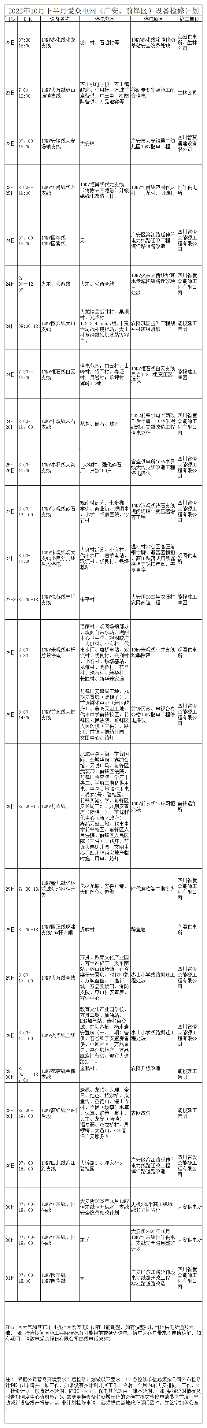 2022年10月下半月yl23411永利集团电网检修计划_A1F30