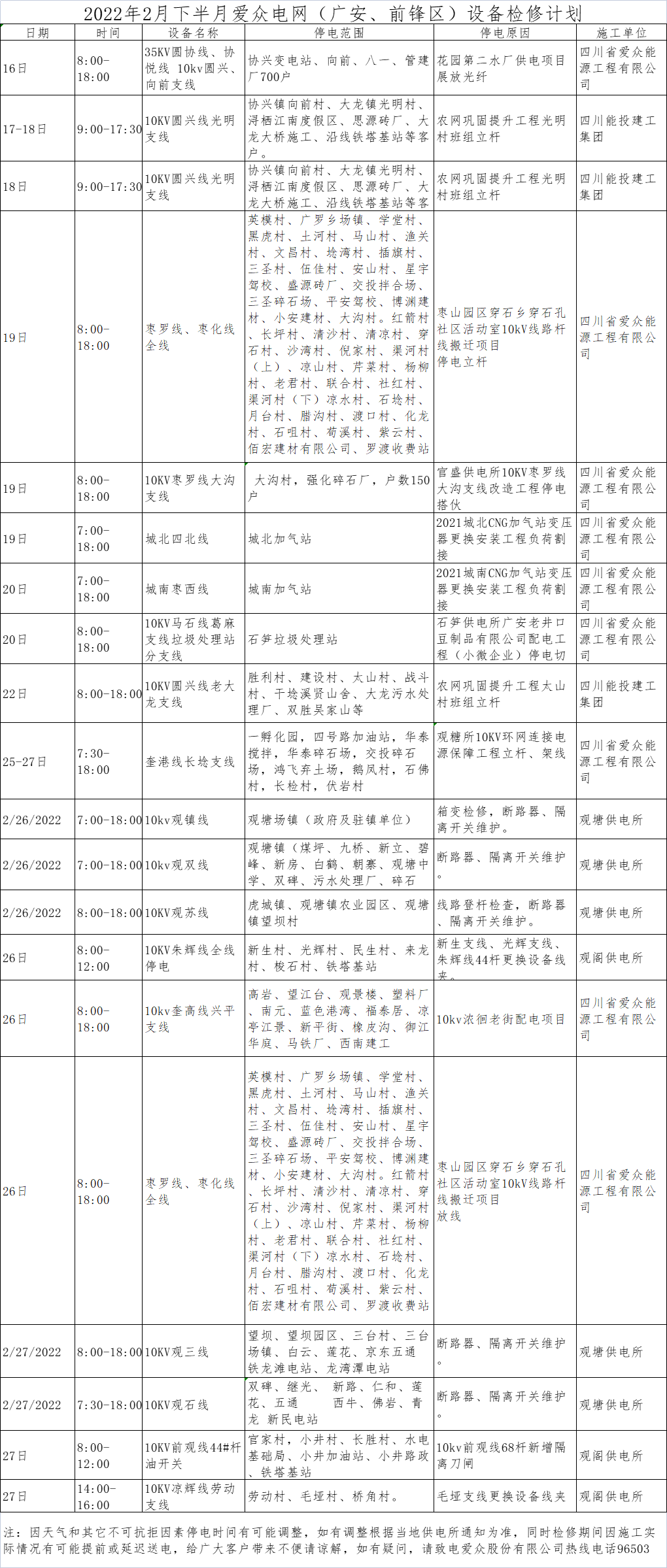 2022年2月下半月yl23411永利集团电网（广安、前锋区）设备检修计划
