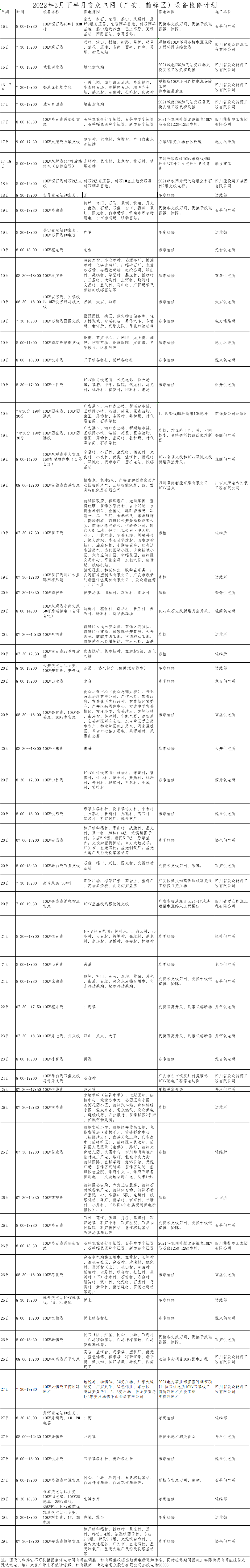 2022年3月下半月yl23411永利集团电网（广安、前锋区）设备检修计划