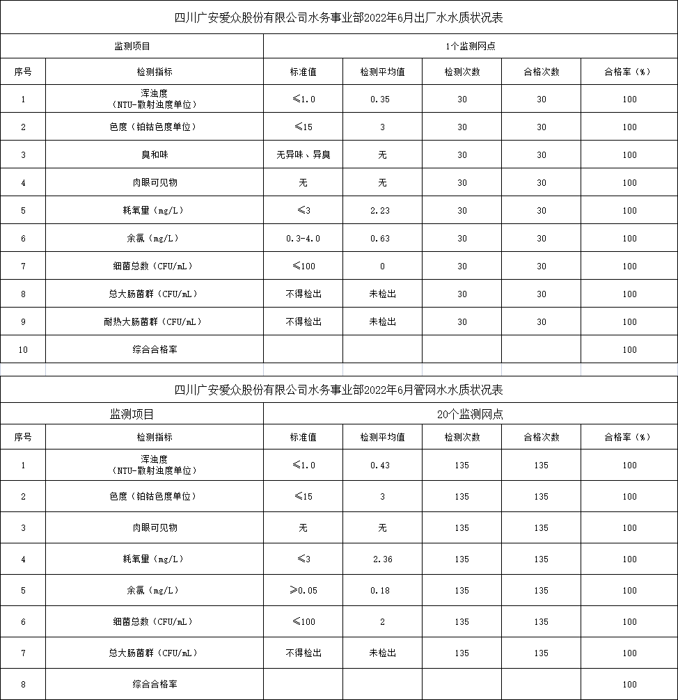 企业微信截图_1657186841626